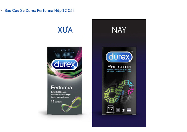 Condom Durex Performa 12s