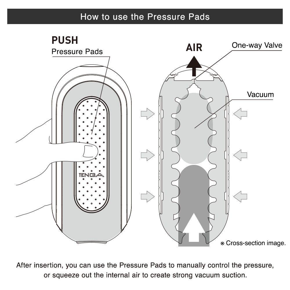 Tenga Flip Zero Electronic