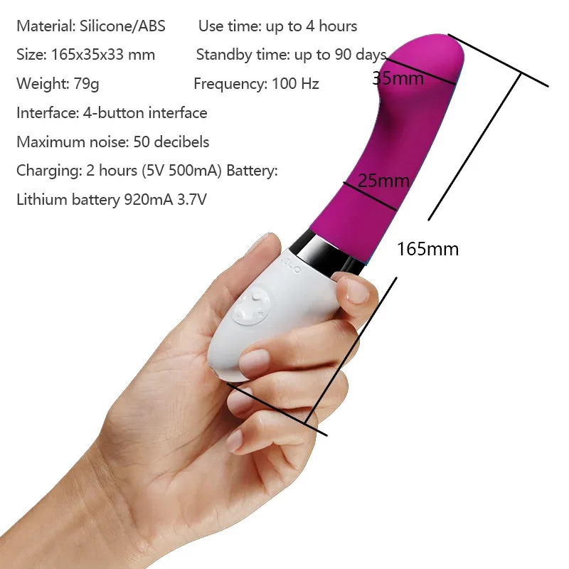 Lelo GiGi 2