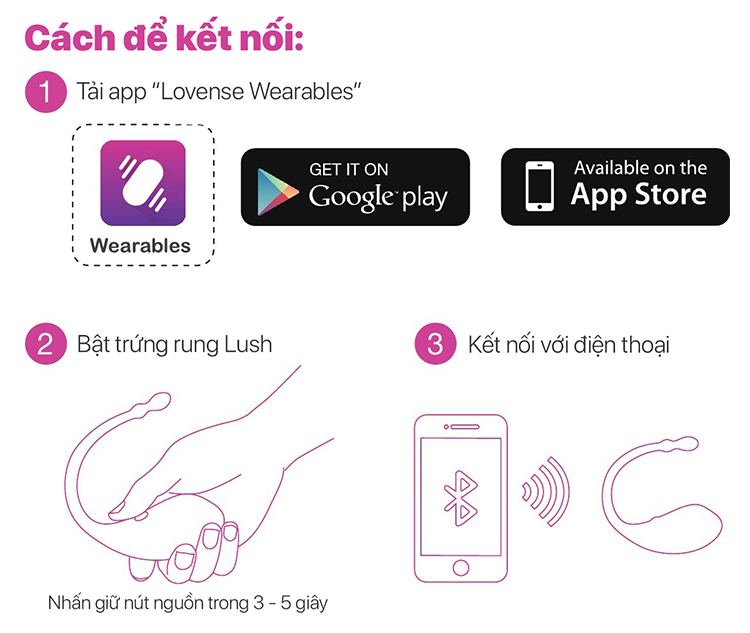 Người dùng liên kết đồ chơi với điện thoại của họ và giữ điện thoại của họ ở gần họ (ứng dụng có thể chạy ở chế độ nền)